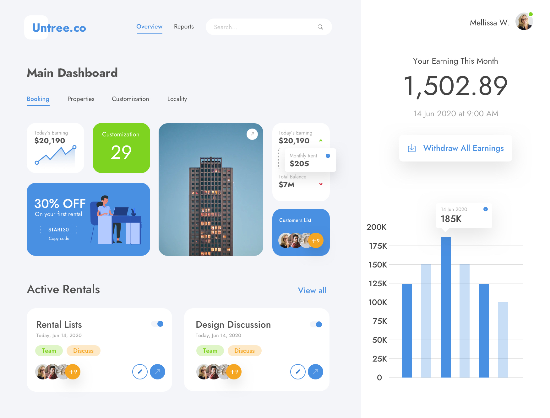 Dashboard Image